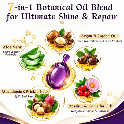 SilkGlow™ Hair Vitamins- 40 Capsules