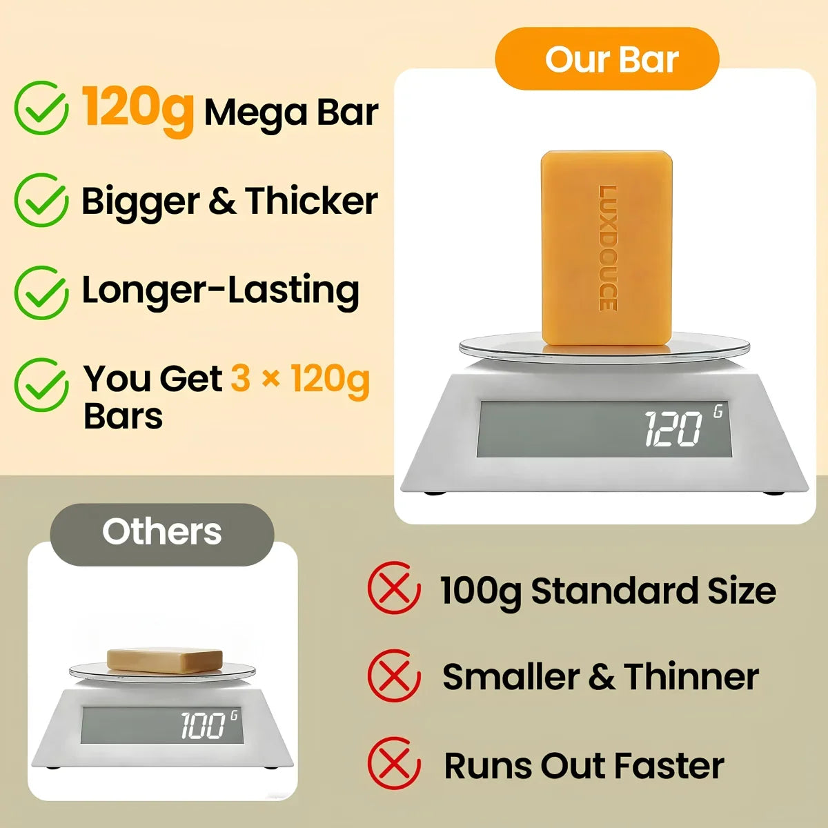 LUXDOUCE™ Kojic Acid & Turmeric Soap